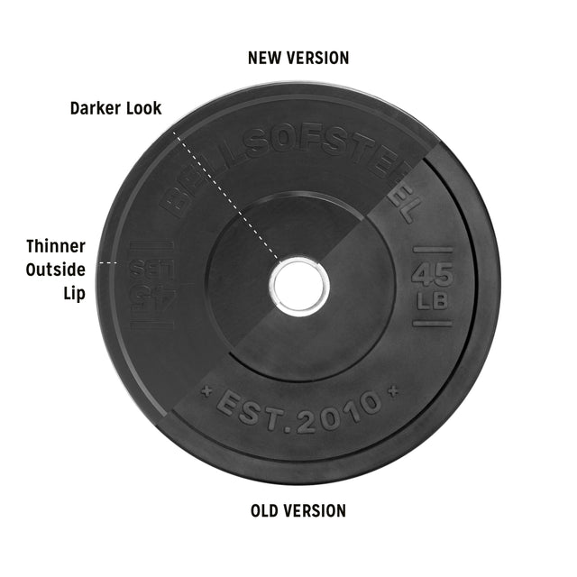 A comparison of Bells of Steel All-Black Bumper Plates: the new version features a darker finish and slimmer outer lip, while the old model is lighter with a thicker lip. Both guarantee accurate weight and are marked "45 LB" and "EST. 2010.