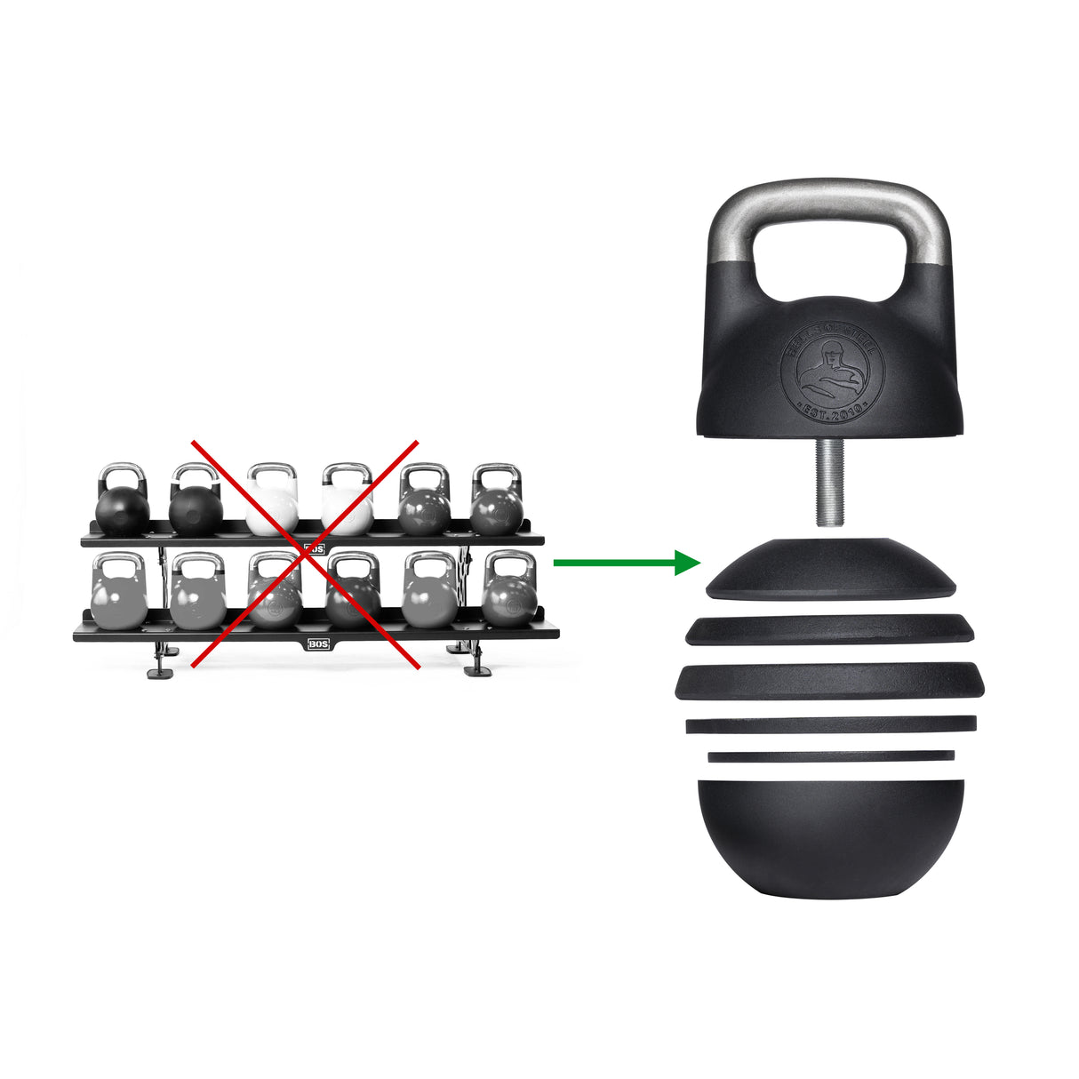 Adjustable Competition Kettlebell replacing a whole kettlebell sett