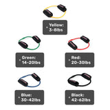 Experience the versatility of Human Trainer - Leg Cords from Bells of Steel USA, featuring five progressive resistance bands—yellow (3-8lbs), green (14-20lbs), red (20-30lbs), blue (30-42lbs), and black (42-65lbs)—each clearly labeled with its resistance range. Ideal for use as leg or ankle resistance bands, they’re designed to enhance your workout at every level.