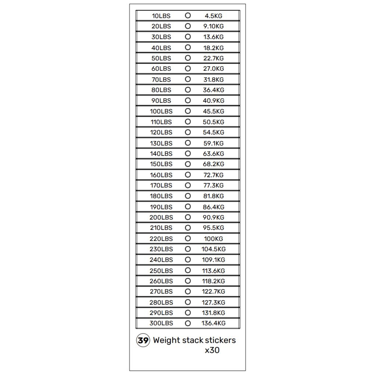 A chart of weight stack stickers, designed for the Bells of Steel USA Lat Pulldown / Low Row Machine, displays corresponding weights in pounds (10 to 300 lbs) and kilograms (4.5 to 136.4 kg). The bottom note reads: “Weight stack stickers x30.” Perfect as a spare part or for updating your machine cables.