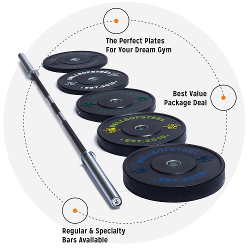 The image showcases a Barbell and Plate Custom Set with various plates labeled "Bells of Steel" and "EST. 2010." Surrounding text includes, "The Perfect Plates For Your Dream Gym," "Best Value Package Deal," and options for regular & specialty bars.